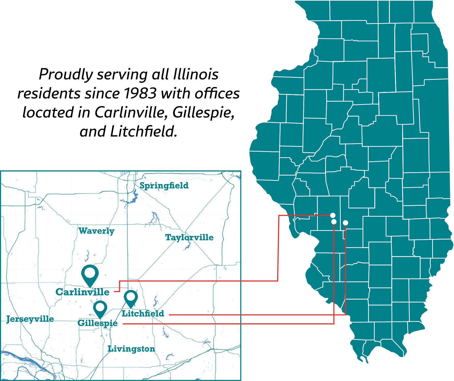 Serving all Illinois residents with offices in Carlinville, Gillespie, & Litchfield.